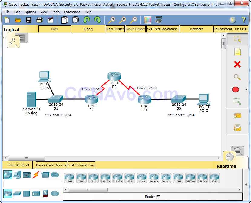 10.3.1.2 packet tracer answers