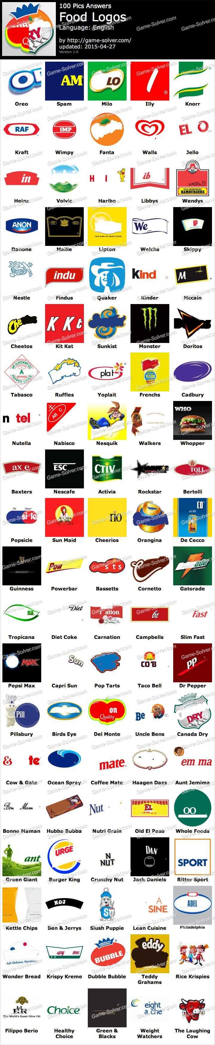 100 pics answers for logos