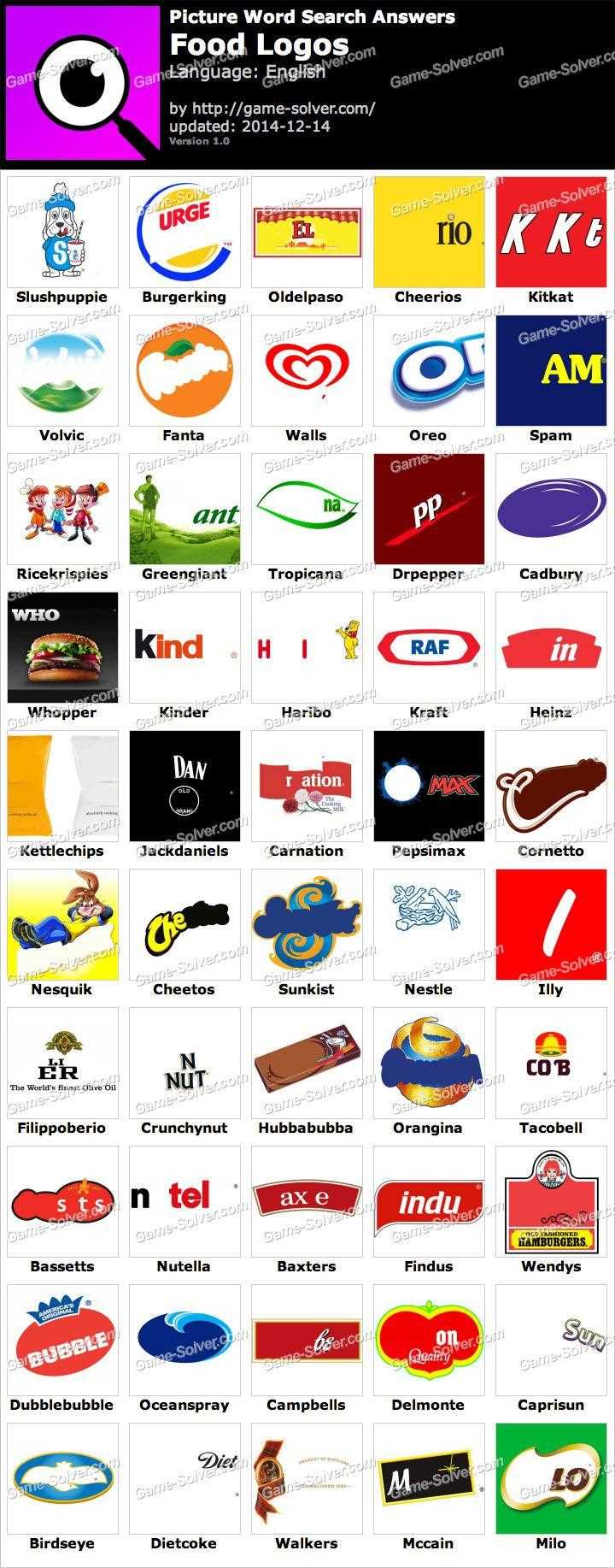 100pics logos answers