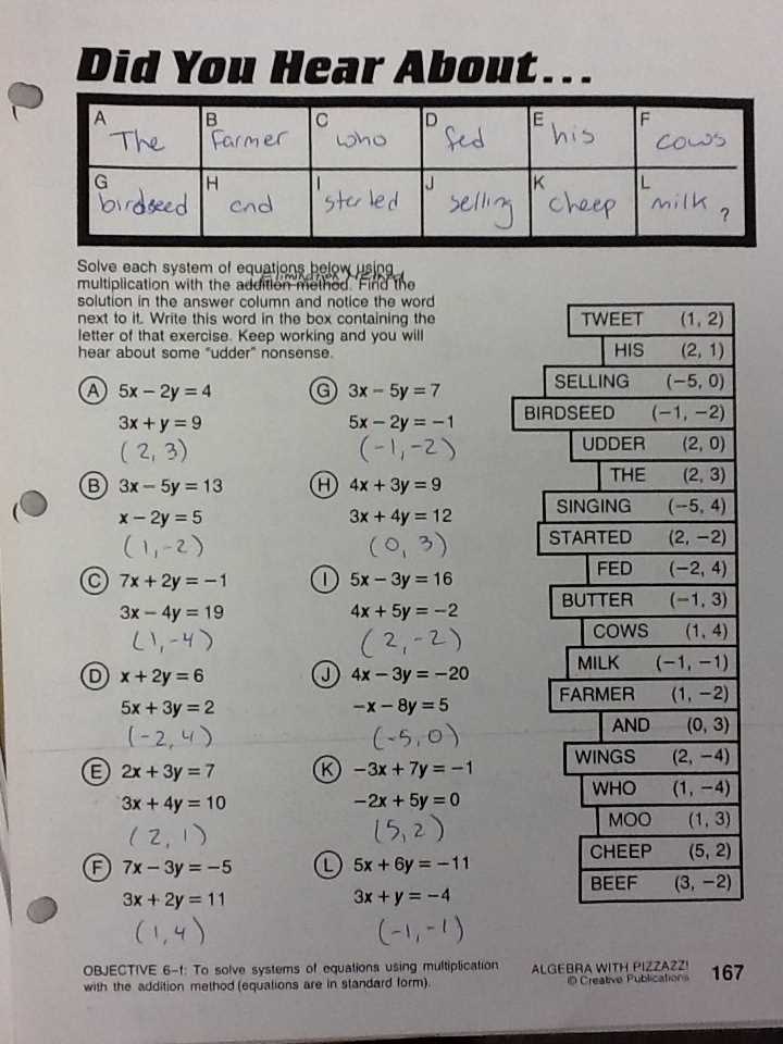 1989 creative publications math worksheet answers