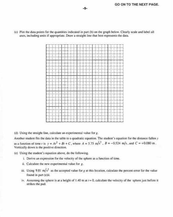 1998 ap physics c multiple choice answers