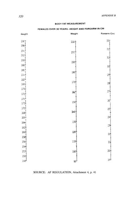 1998 ap physics c multiple choice answers