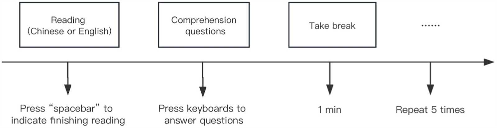 2008 ap music theory exam answers