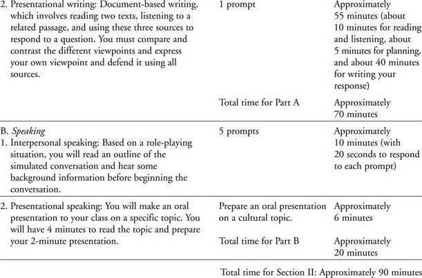 2013 practice exam mcq ap spanish answer key