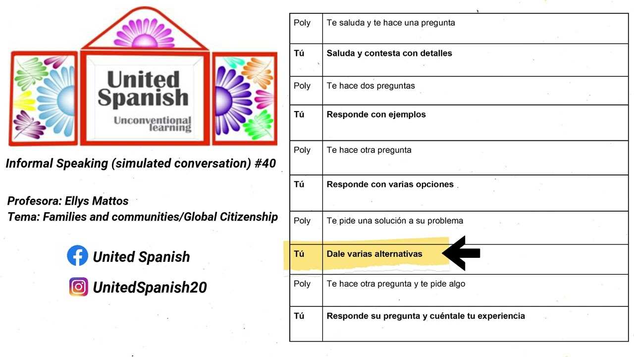 2025 ap spanish language and culture exam multiple choice answers