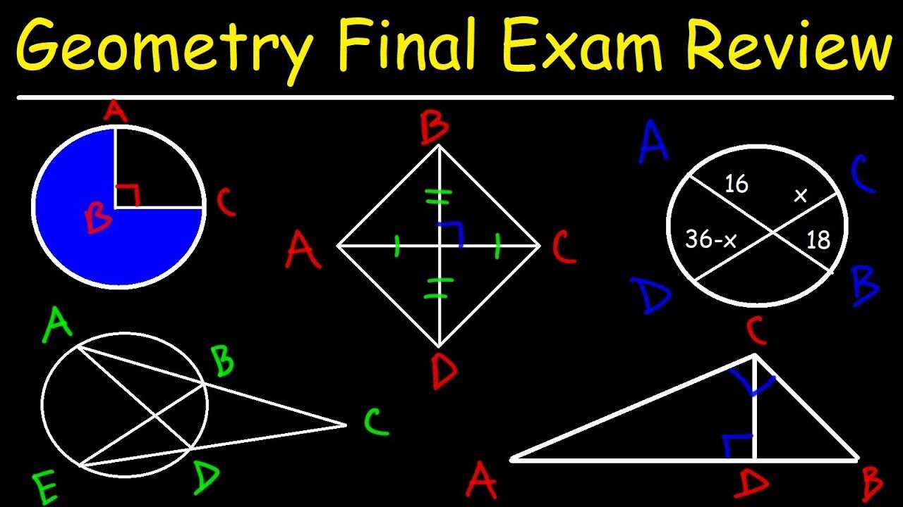 geometry semester 1 practice exam answers