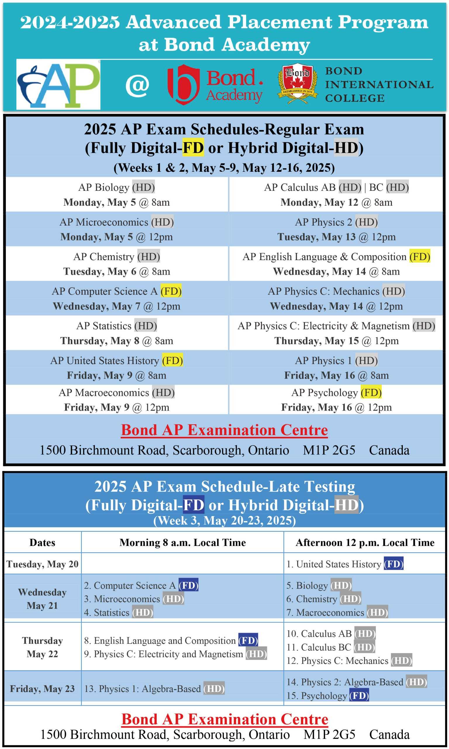 2025 international practice exam mcq ap stats answers