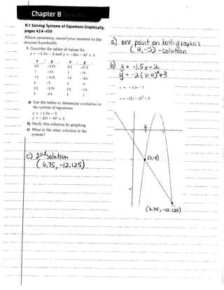 algebra 1 chapter 8 review answers