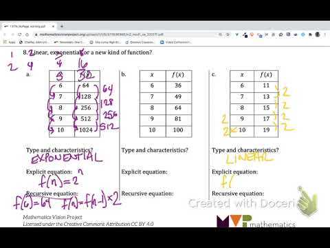 2013 mathematics vision project mvp answer key