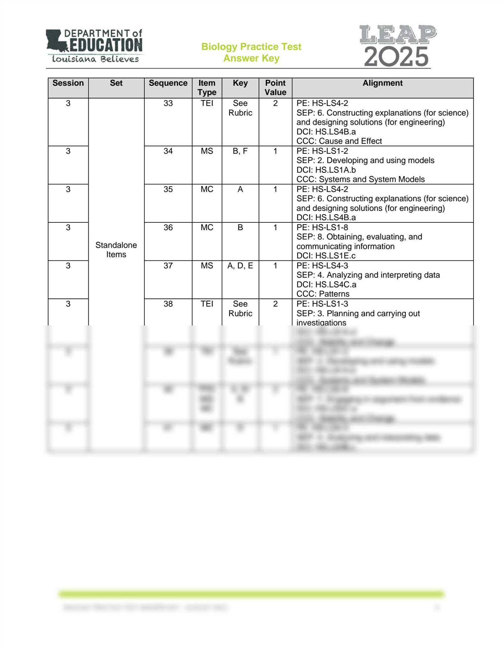 2025 practice exam 3 mcq answers