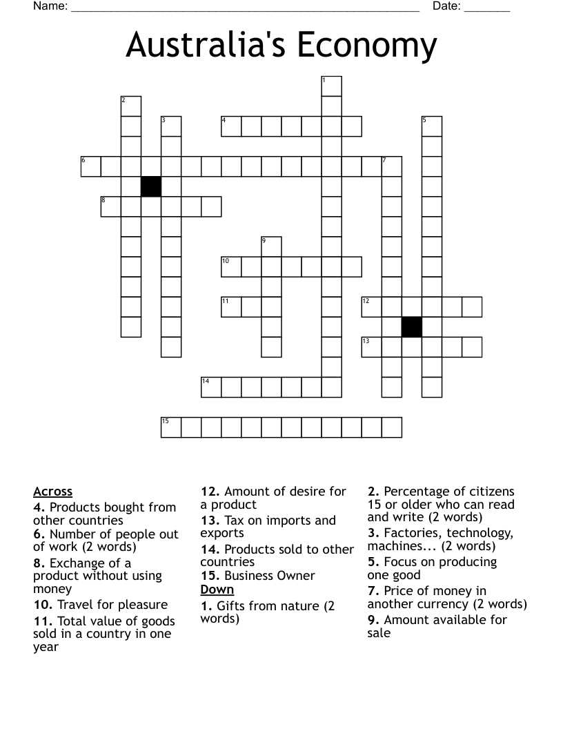 economic crossword puzzle answers