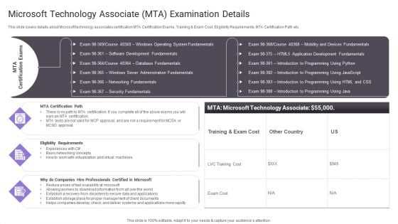 mta exam results