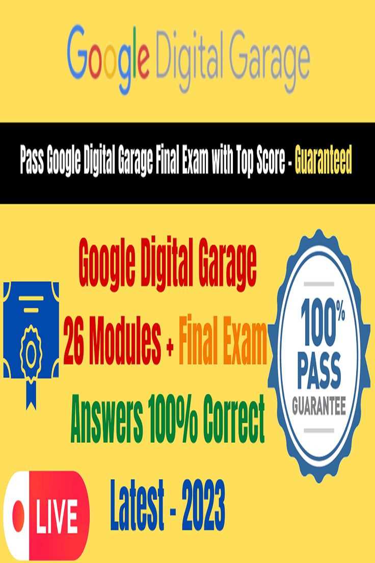 fundamentals of digital marketing google answers final exam