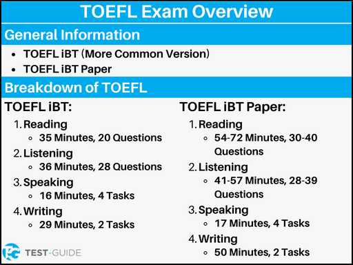 toefl exam papers with answers