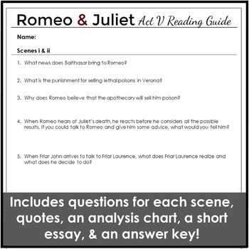 romeo and juliet act 5 questions and answers