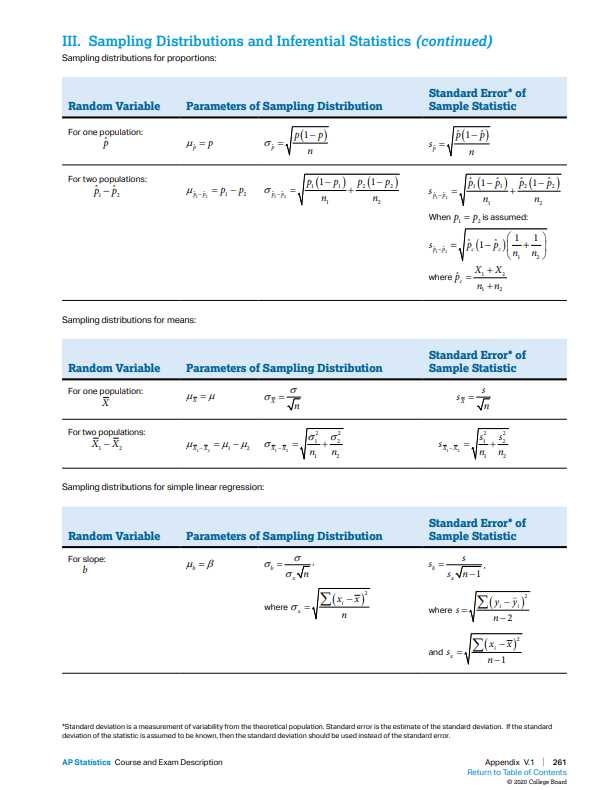 ap statistics practice exam answer key