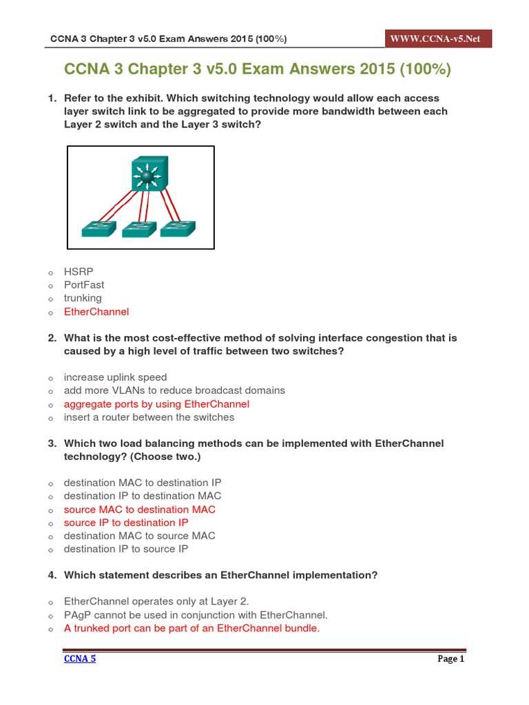 it exam answers ccna 3