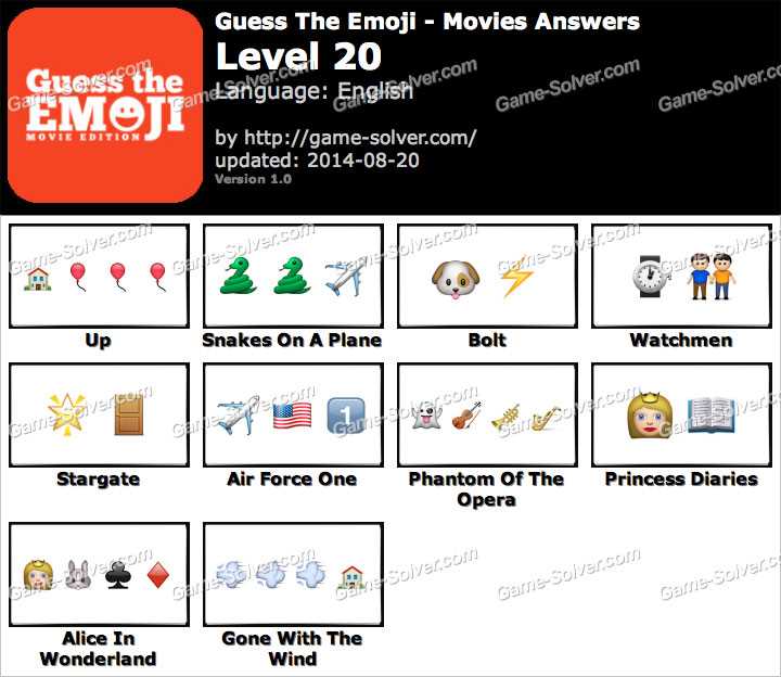 guess the emoji answers all levels