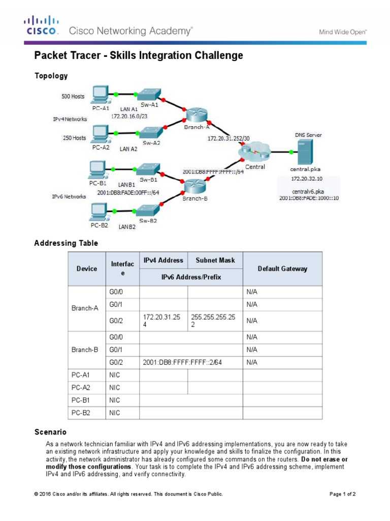 10.3.1.2 packet tracer answers