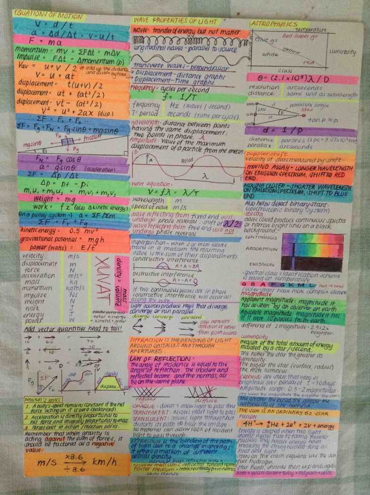 physics final exam cheat sheet