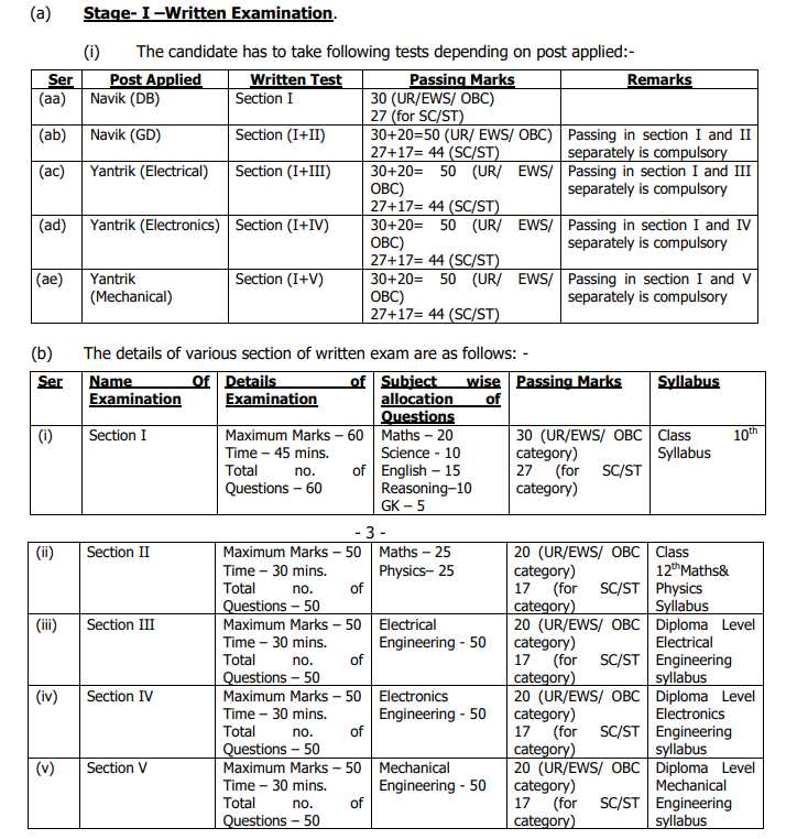 us coast guard exam questions and answers