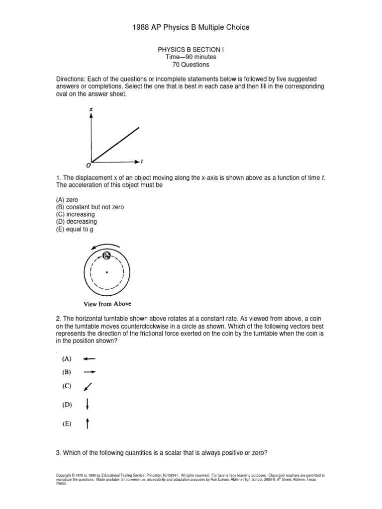 1988 ap calculus ab multiple choice answers