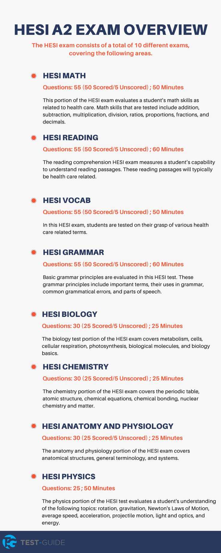 hesi vocabulary practice exam