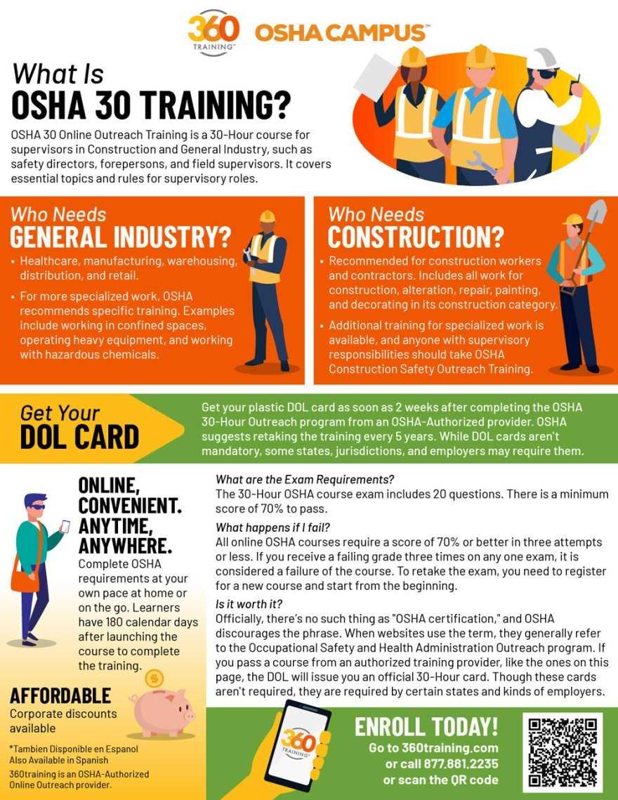 osha final exam answers 25 questions