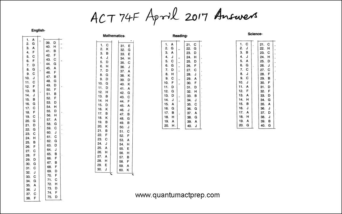 74h act answers