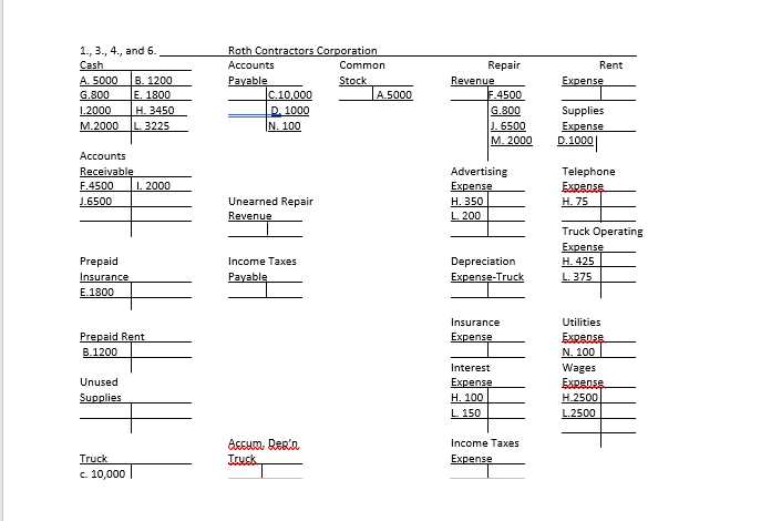 acc111 exam one answer key