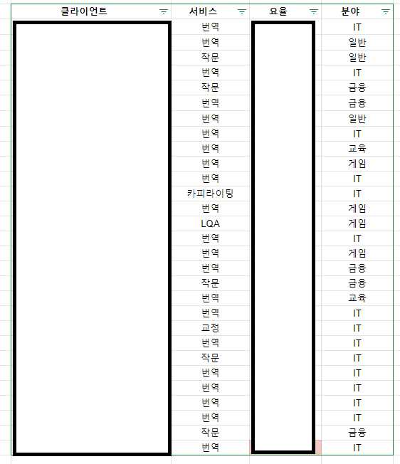 act 74f answer key