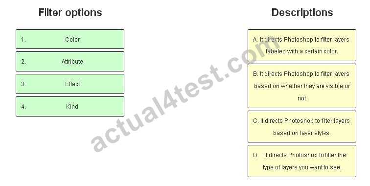 adobe photoshop cc exam questions and answers