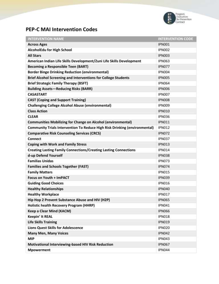 alcoholedu final exam answers