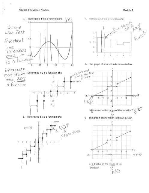 algebra 1 module 2 answers