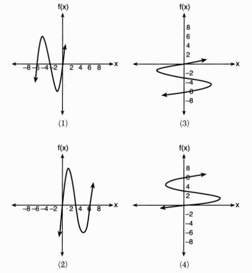 algebra 1 regents exam answer key june 2025