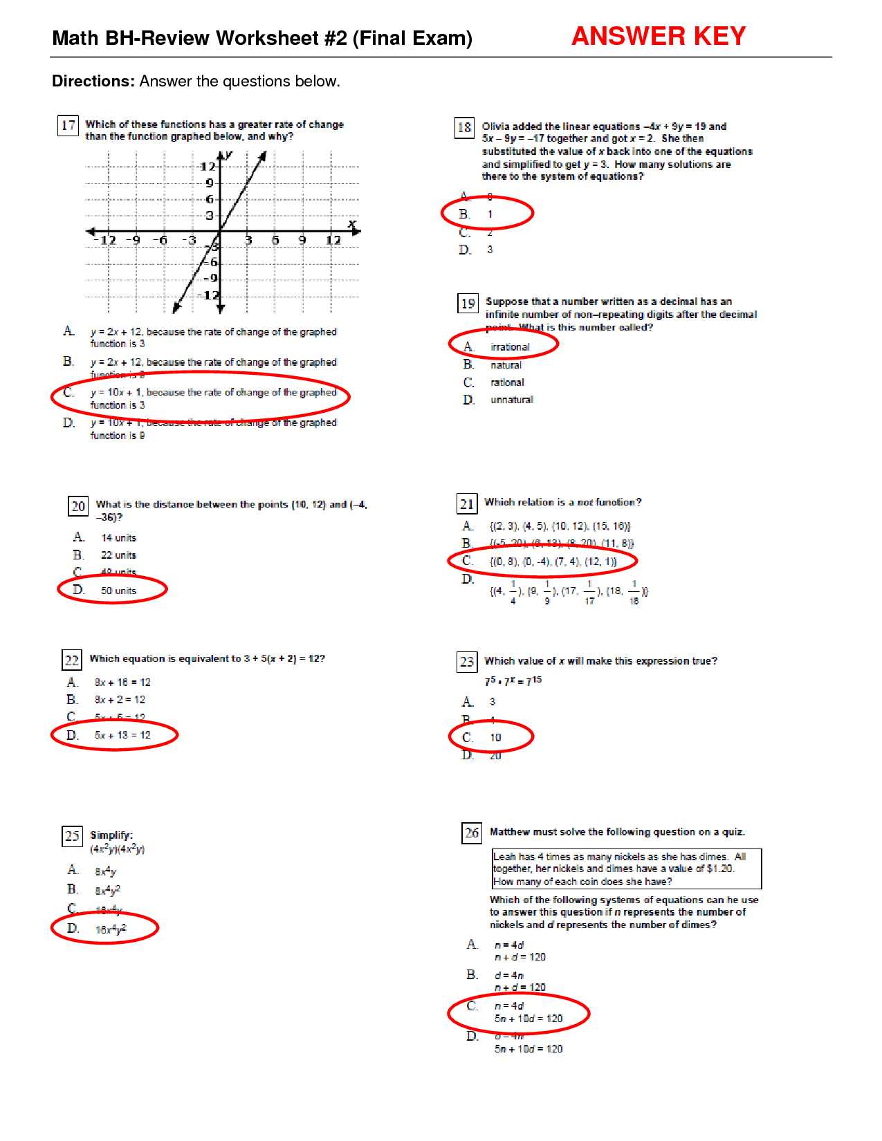 algebra 2 final exam answers