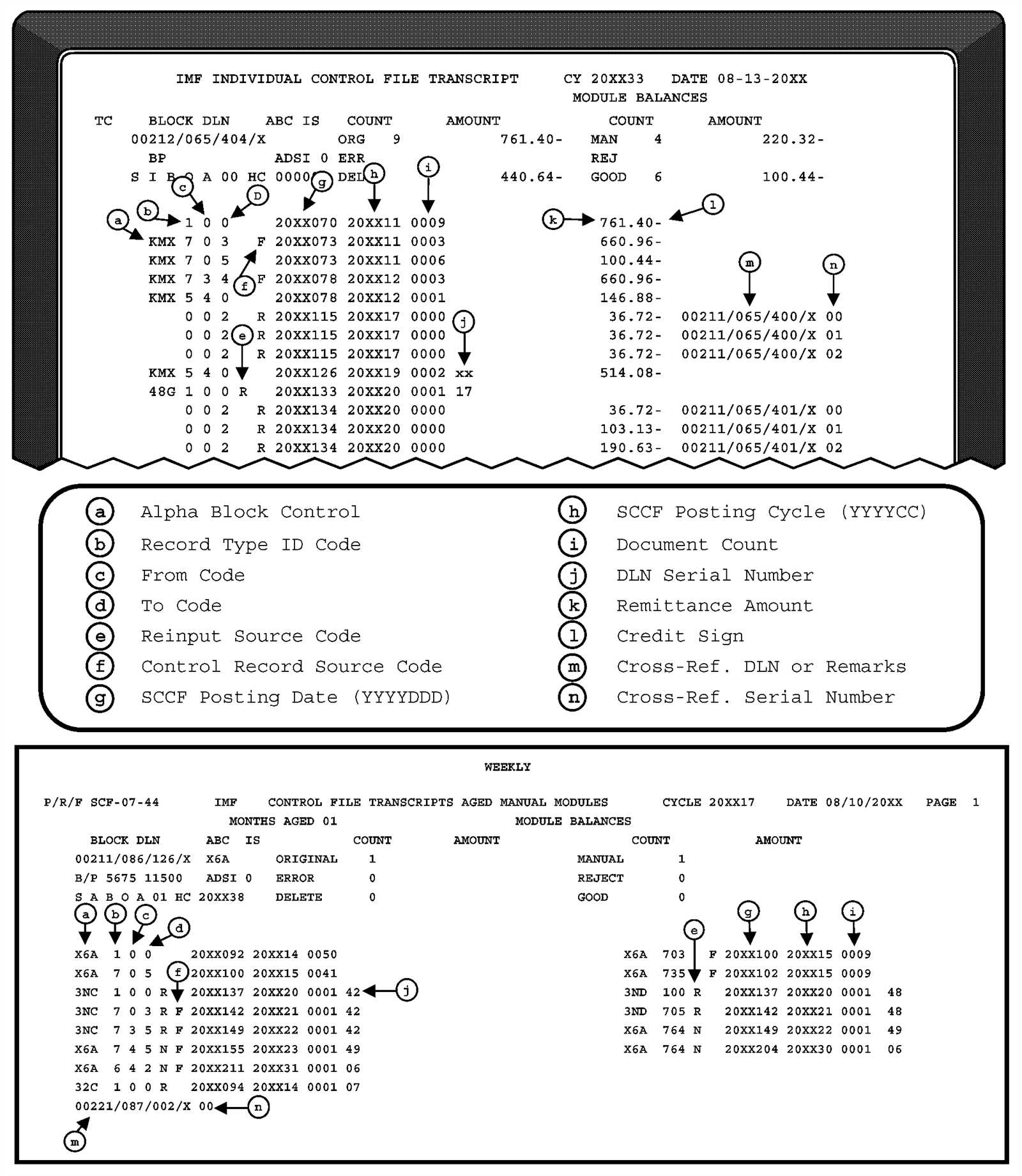 algebra with pizzazz worksheet answers page 161