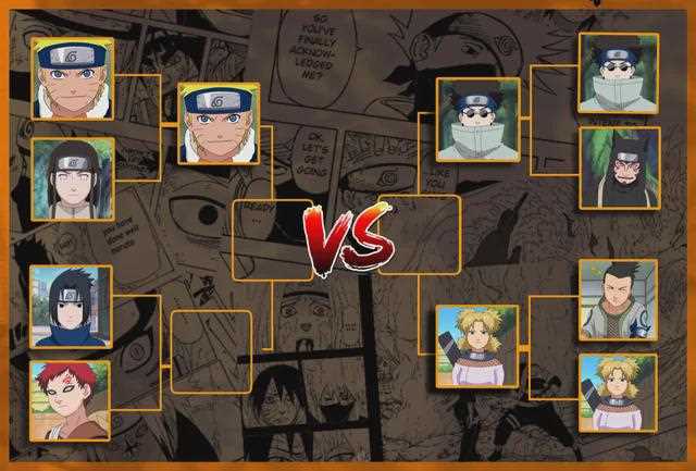 all chunin exam answers