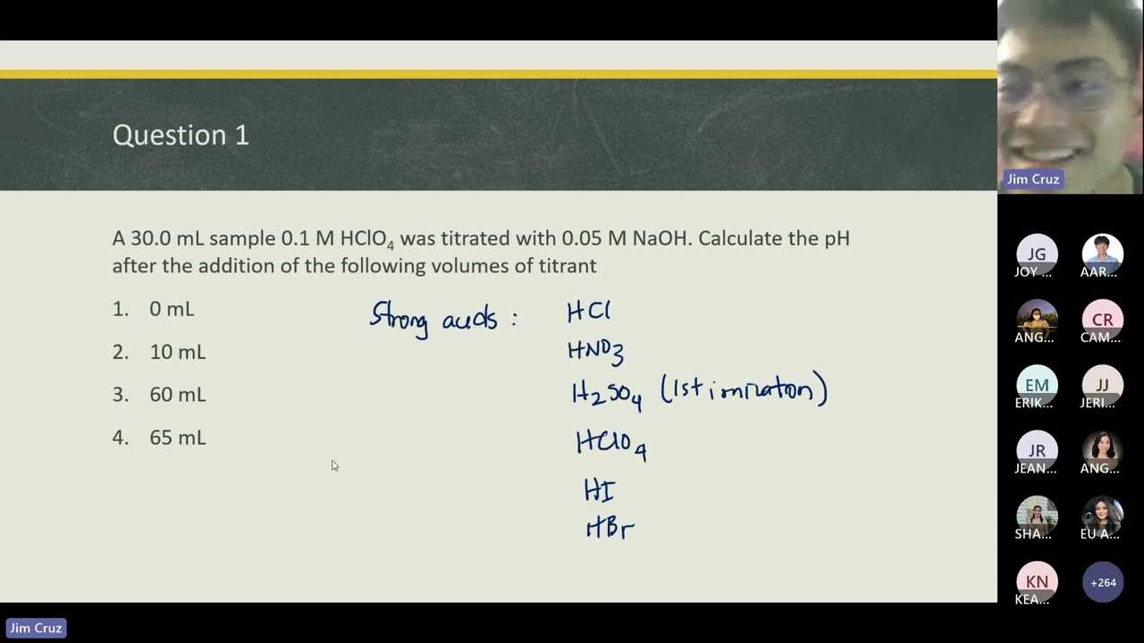 analytical chemistry final exam