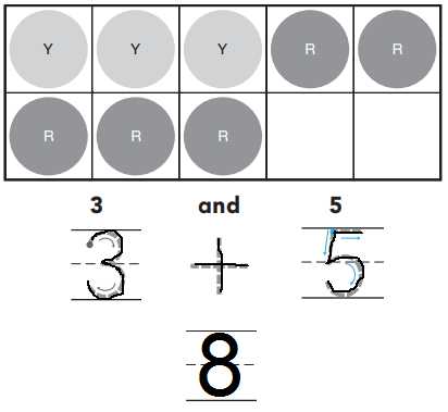 answer key for go math 5th grade practice book