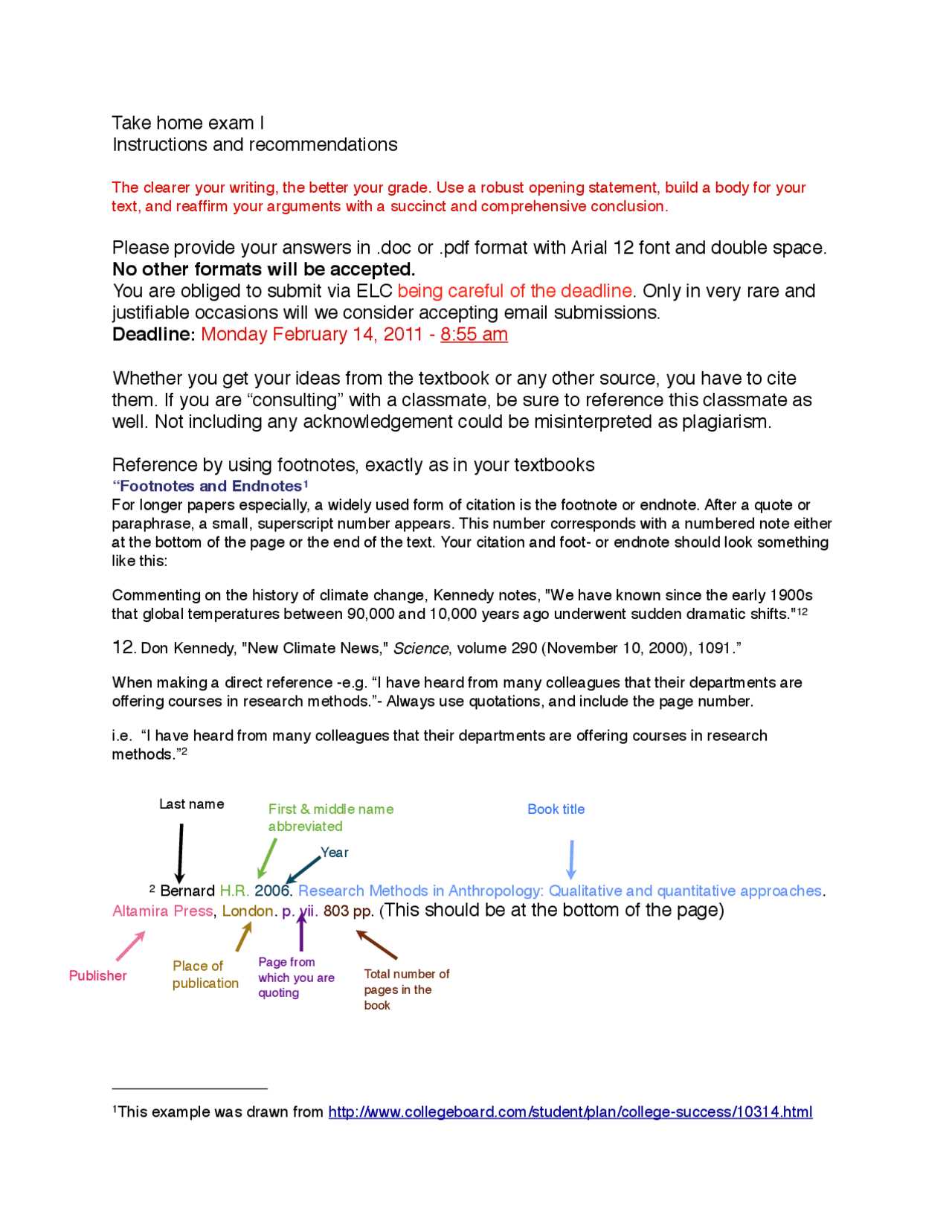 anthropology final exam answers