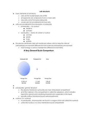 ap biology exam review guide 2013 answer key