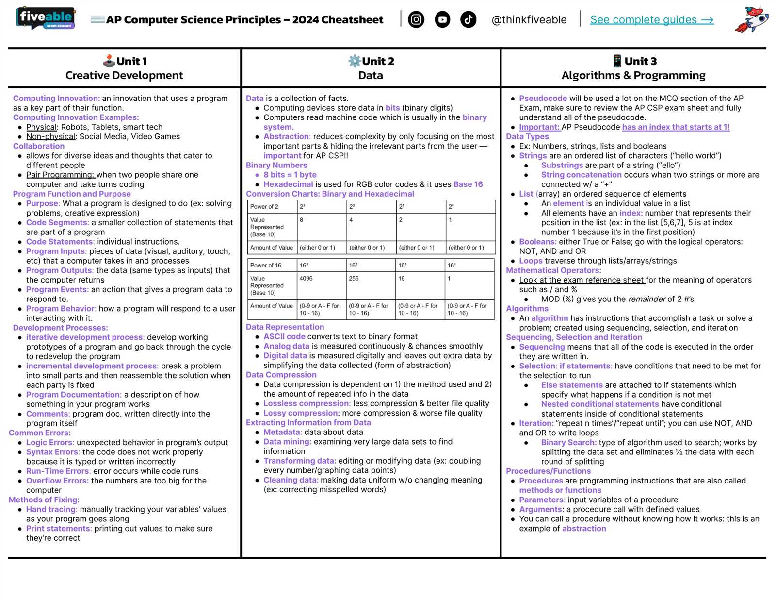 ap computer science principles exam 2025 answers