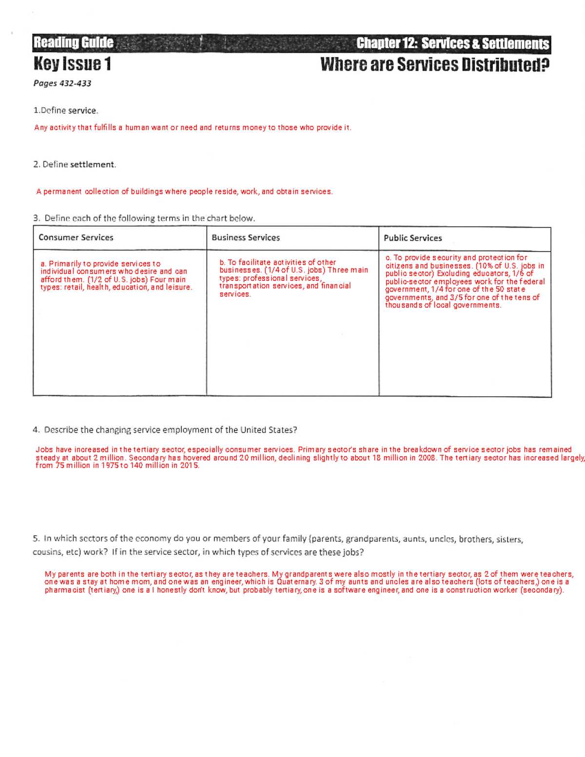 ap human geography chapter 12 study guide answers