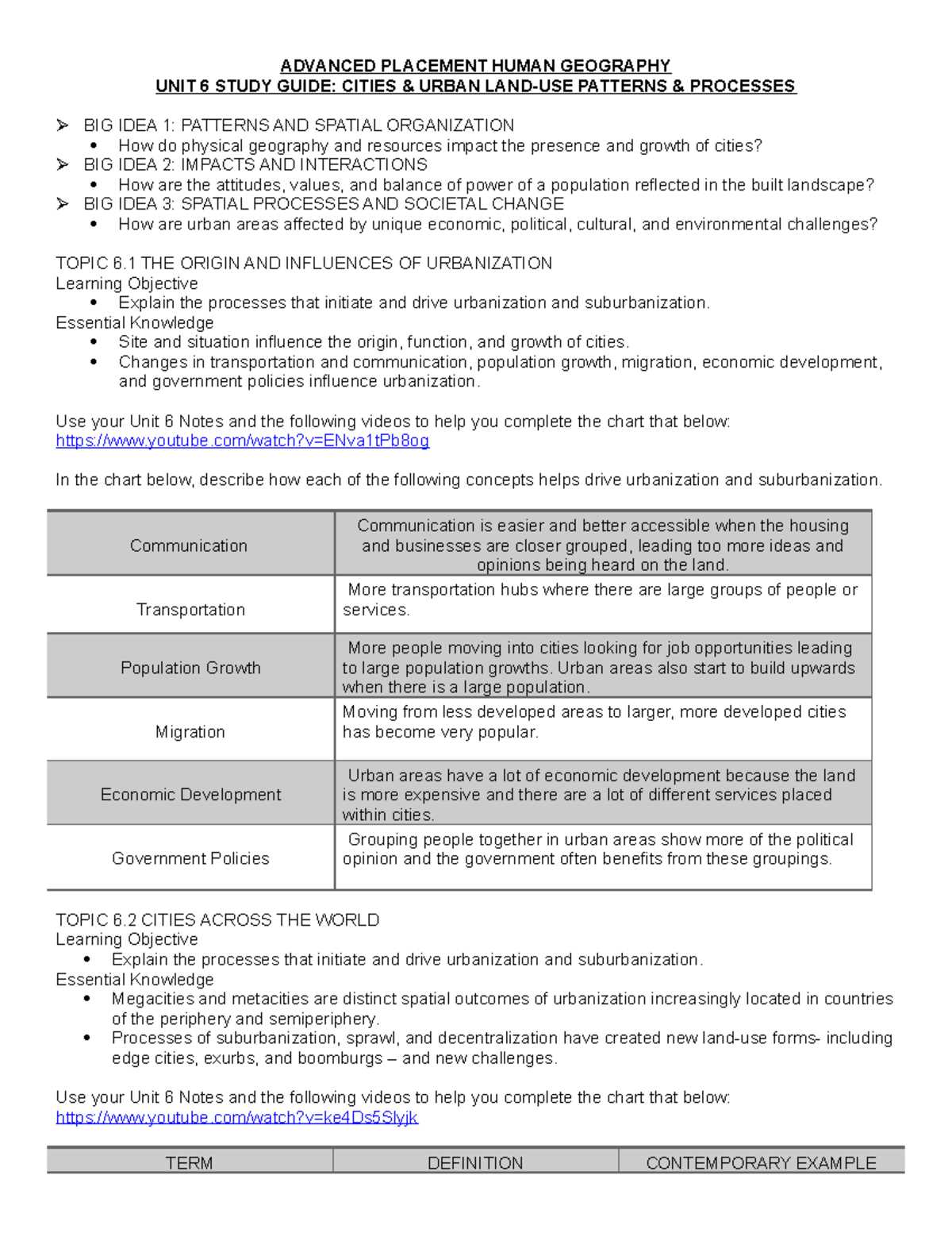 ap human geography chapter 6 key issue 1 answers