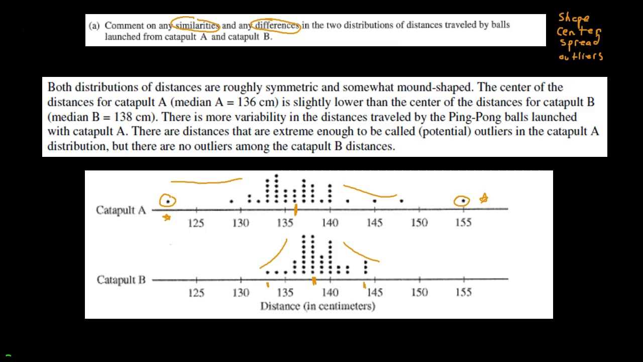 ap stats 2006 free response answers