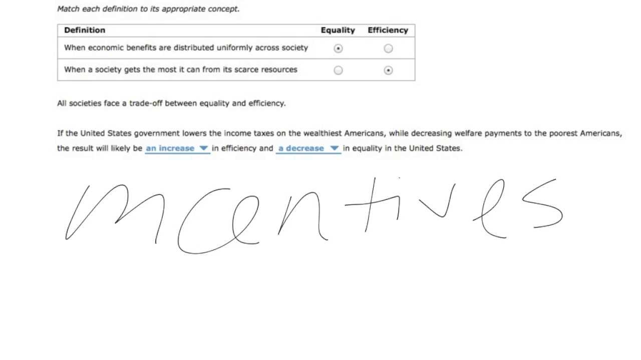 aplia answers macroeconomics chapter 4