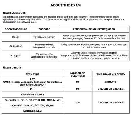 ascp exam scores