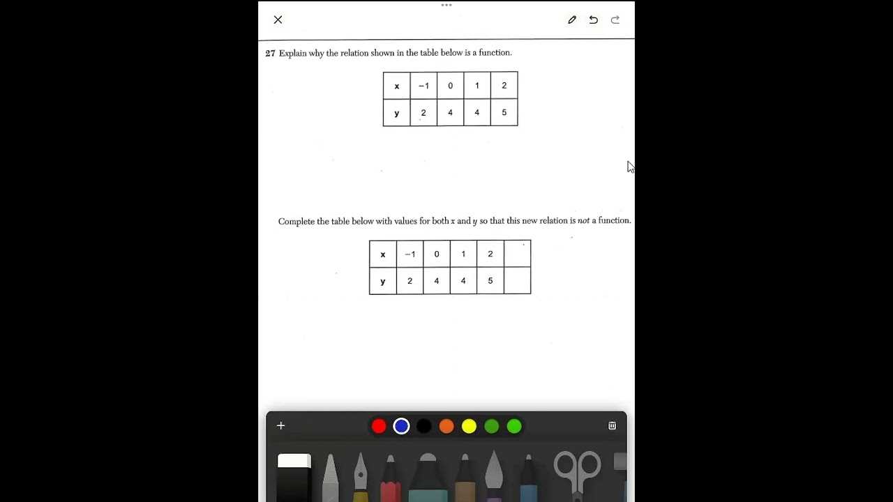 august 2025 algebra 1 regents answers