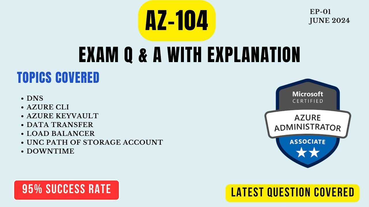 az 104 exam questions and answers